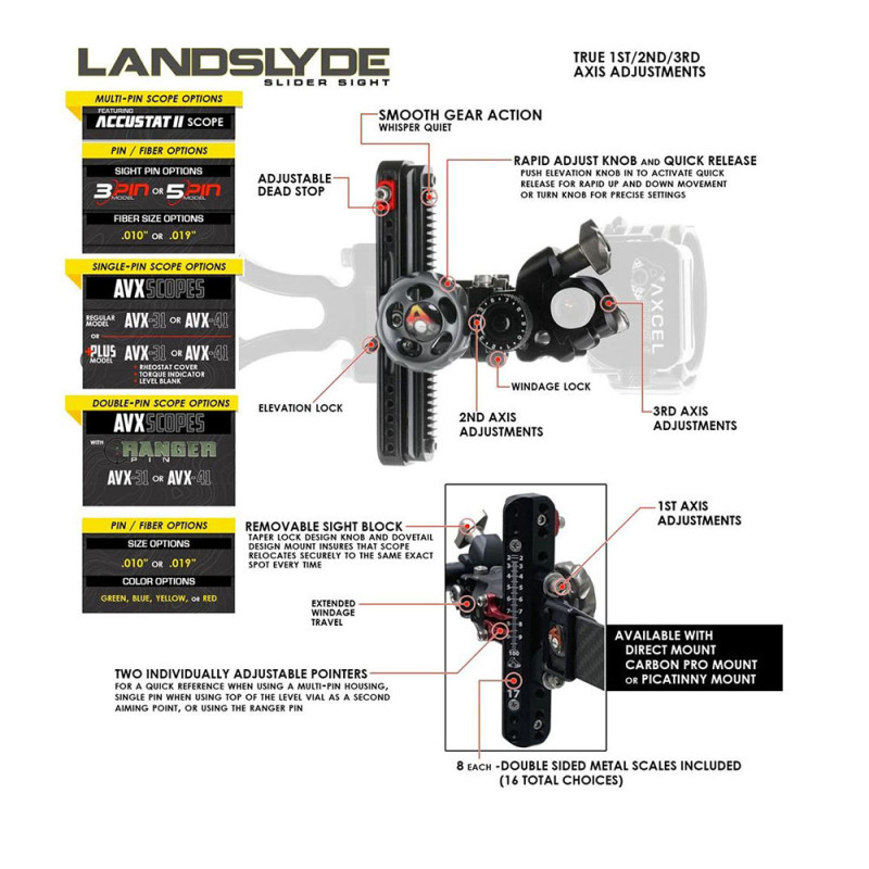 Viseur de chasse et 3D Axcel Landslyde Plus Carbon Pro AVX-31 - 28382 - Archerie.fr