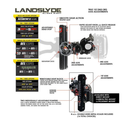 Viseur de chasse et 3D Axcel Landslyde Plus Carbon Pro AVX-31 - 28384 - Archerie.fr