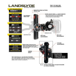 Viseur de chasse et 3D Axcel Landslyde Plus Carbon Pro AVX-31 - 28384 - Archerie.fr
