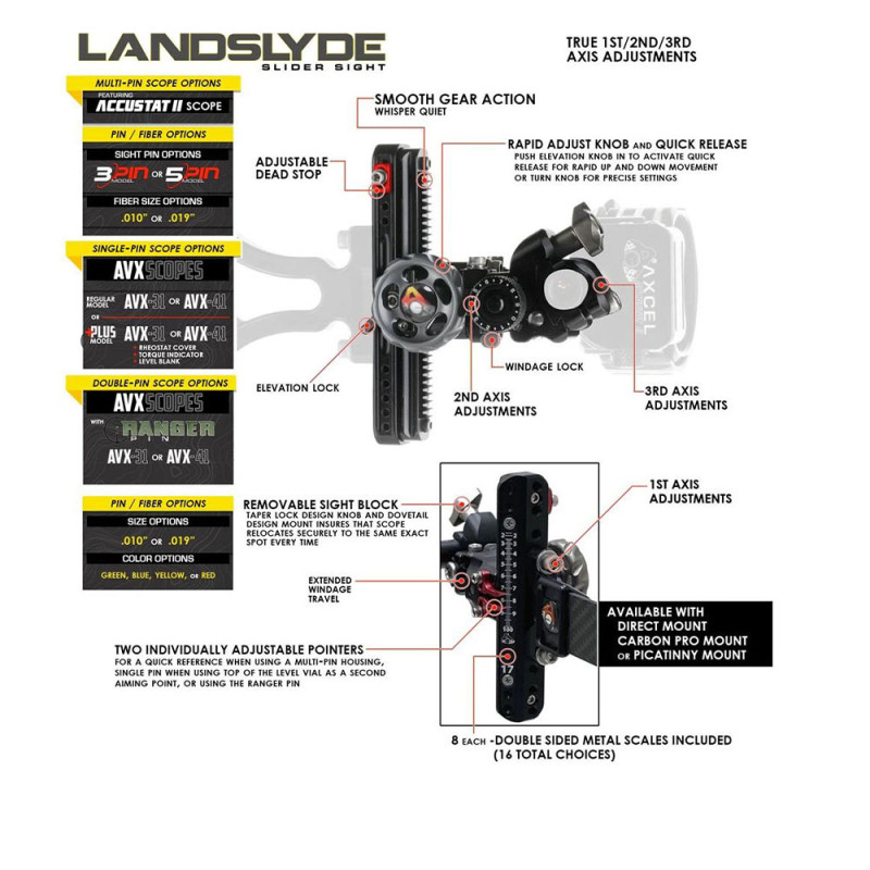 Viseur de chasse et 3D Axcel Landslyde Plus AVX-41 - 28386 - Archerie.fr