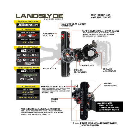 Viseur de chasse et 3D Axcel Landslyde Plus AVX-41 - 28388 - Archerie.fr