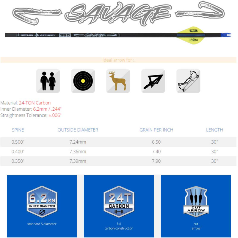 Couvercle moteur Carter compatible avec Suzuki GSR 600