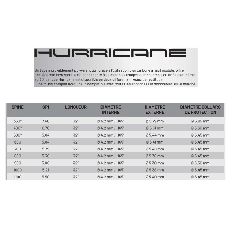 12 Tubes de flèche Cross-X Hurricane 4.2 - 31452 - Archerie.fr