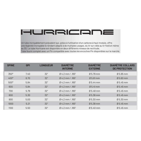 12 Tubes de flèche Cross-X Hurricane 4.2 - 31452 - Archerie.fr