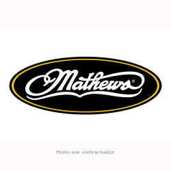 Modules Mathews HALON