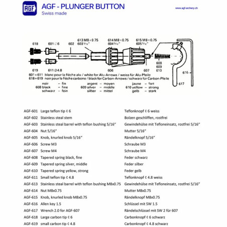 Berger button AGF Parts Button 6