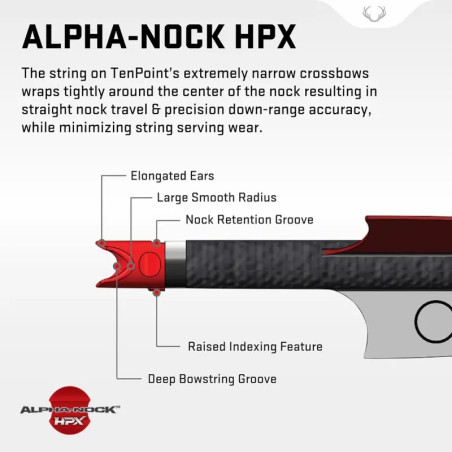 Encoche TenPoint Alpha HPX