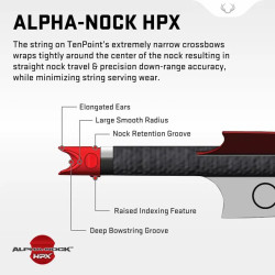 Encoche TenPoint Alpha HPX