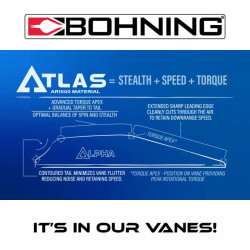 Empennage Bohning AR1000 Atlas 2.8"