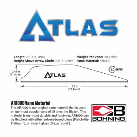 Empennage Bohning AR1000 Atlas 2.8"