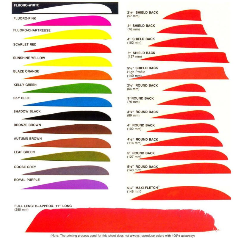 Plumes Trueflight Round 5" Left Wing – WHITE
