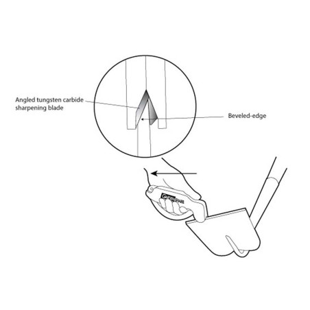 Aiguisoir Accusharp Garden Tool Sharpener