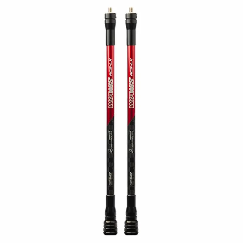 Stabilisateur Wiawis ACS-LX 1