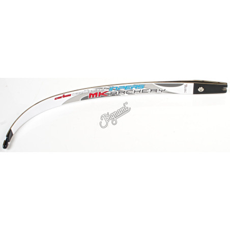 Branches MK Korea Inpers